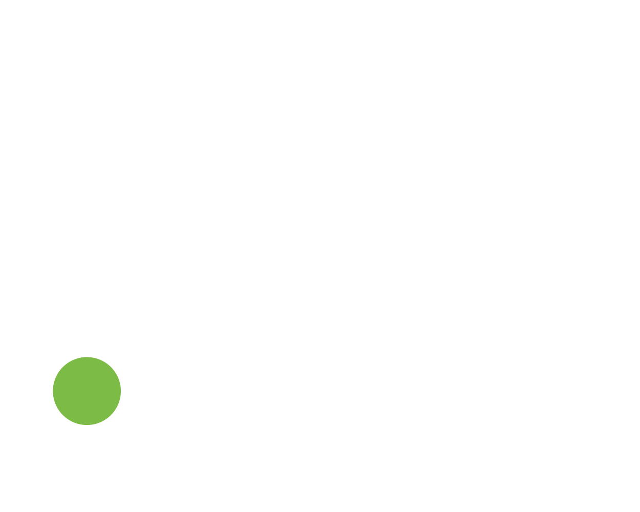 De Groene Opera